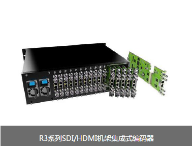 千視R3系列32路hdmi高清視頻編碼器,機架集成式編碼器 直播應用